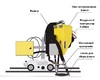 Система рециркуляции флюса для сварочного трактора MZ-1000 пневматическая - st-e.info - Чебоксары