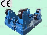 Вращатели роликовые самоцентрирующиеся HGZ-100 - st-e.info - Чебоксары