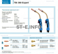 Горелка для полуавтоматической сварки TBi 360 Expert, длина 5 m. - st-e.info - Чебоксары