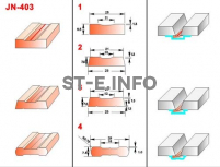 Керамические подкладки JN-403 - st-e.info - Чебоксары