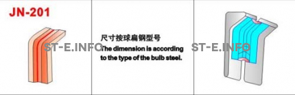 Керамические подкладки JN-201 - st-e.info - Чебоксары